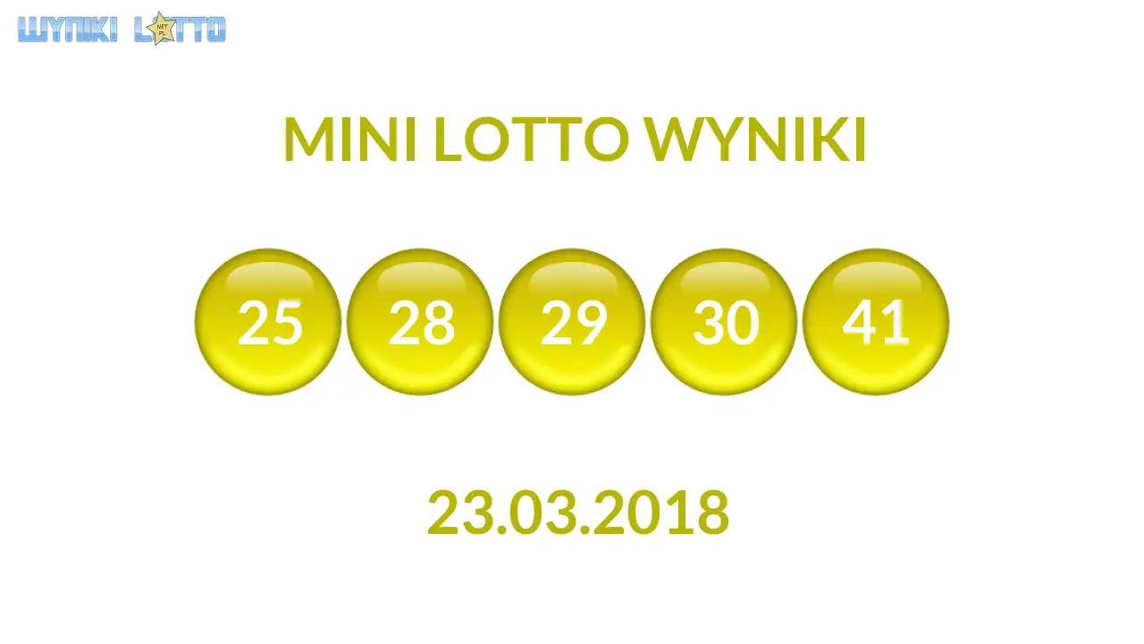 Kulki Mini Lotto z wylosowanymi liczbami dnia 23.03.2018