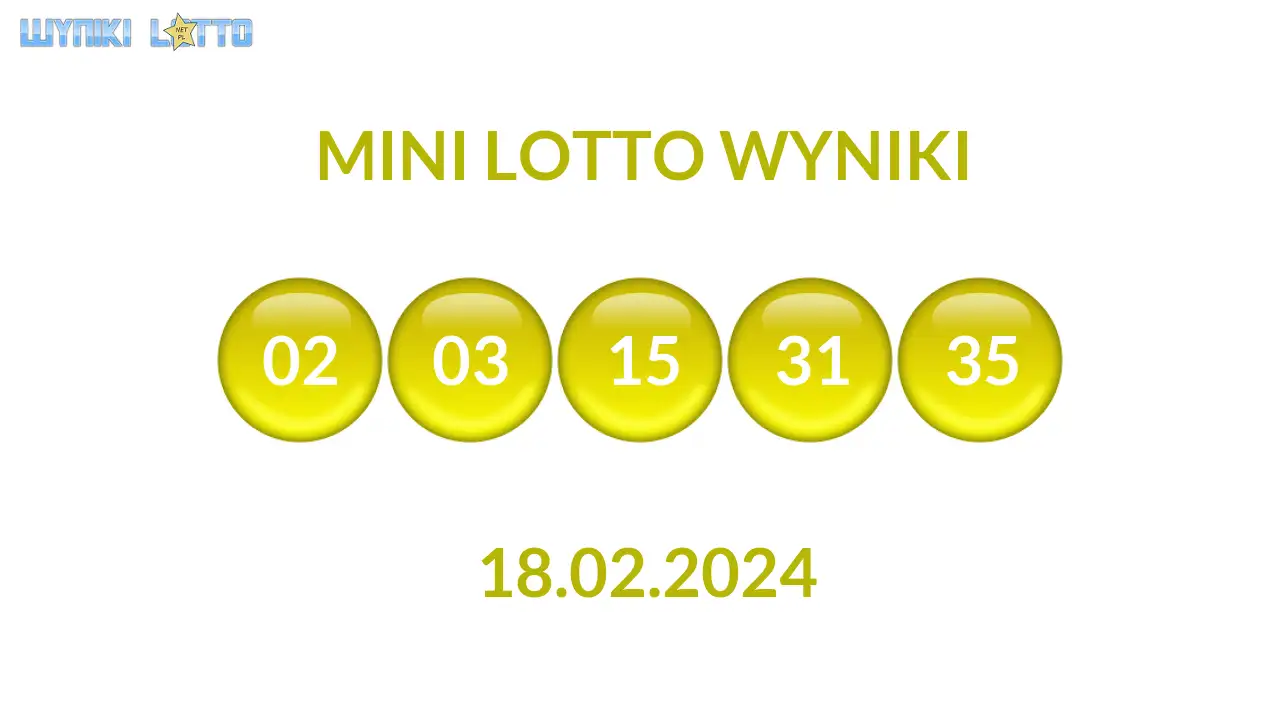 Kulki Mini Lotto z wylosowanymi liczbami dnia 18.02.2024