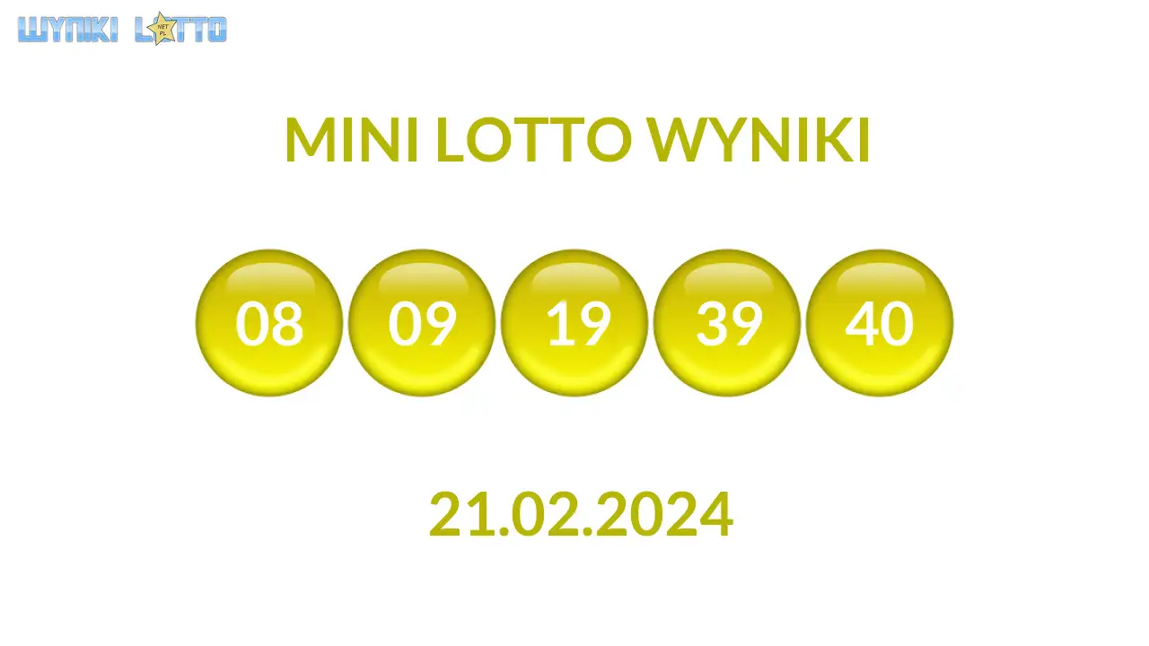 Kulki Mini Lotto z wylosowanymi liczbami dnia 21.02.2024