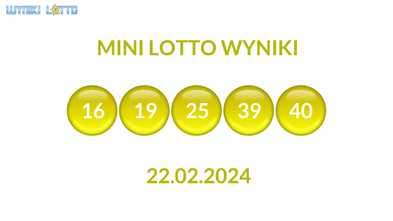 Kulki Mini Lotto z wylosowanymi liczbami dnia 22.02.2024