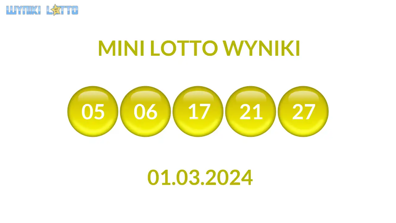 Kulki Mini Lotto z wylosowanymi liczbami dnia 01.03.2024