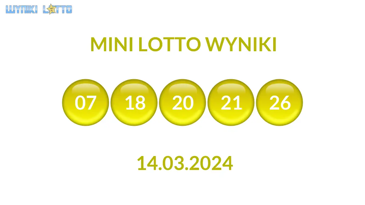 Kulki Mini Lotto z wylosowanymi liczbami dnia 14.03.2024