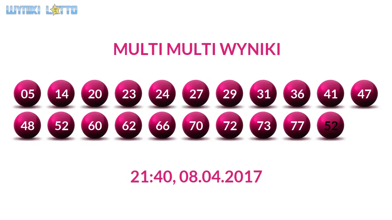 Kulki Multi Multi z wylosowanymi liczbami dnia 08.04.2017 o godz. 21:40