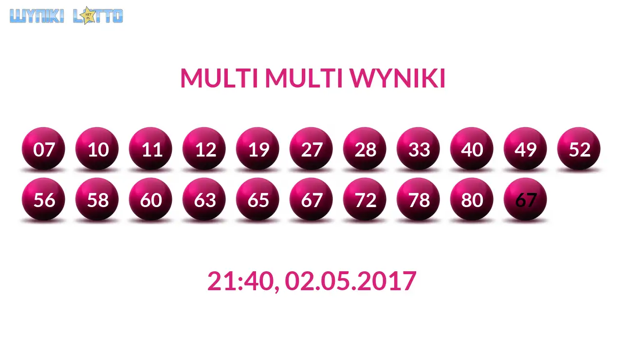 Kulki Multi Multi z wylosowanymi liczbami dnia 02.05.2017 o godz. 21:40