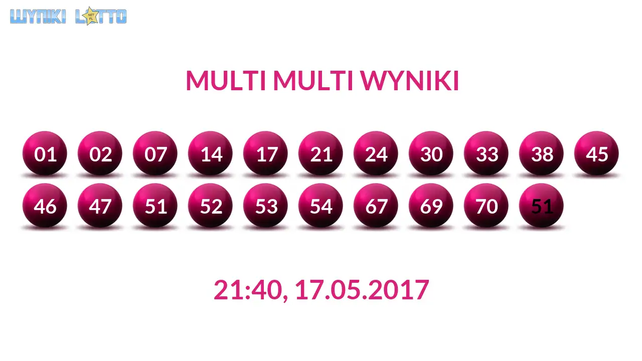 Kulki Multi Multi z wylosowanymi liczbami dnia 17.05.2017 o godz. 21:40
