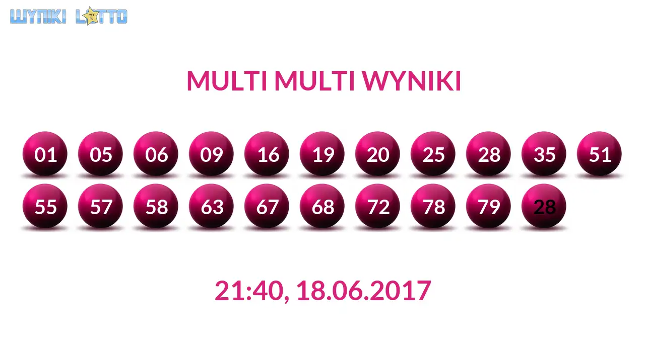 Kulki Multi Multi z wylosowanymi liczbami dnia 18.06.2017 o godz. 21:40
