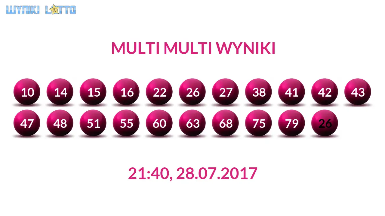 Kulki Multi Multi z wylosowanymi liczbami dnia 28.07.2017 o godz. 21:40