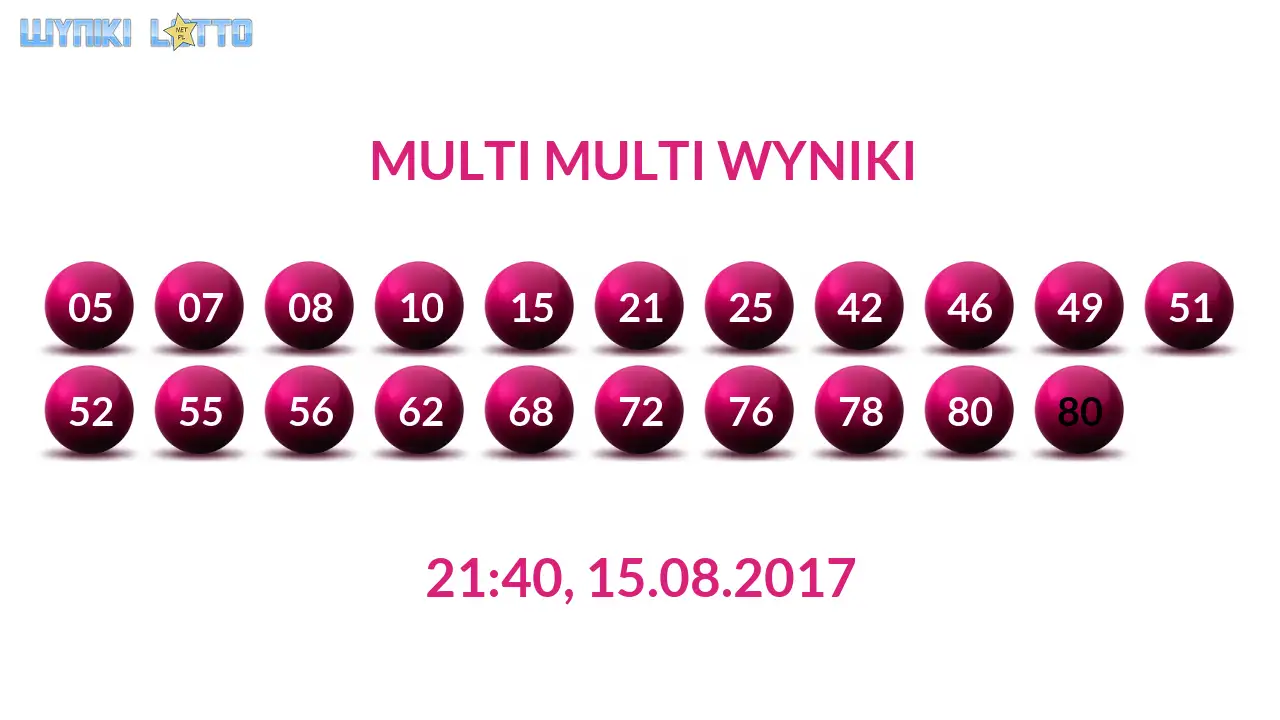 Kulki Multi Multi z wylosowanymi liczbami dnia 15.08.2017 o godz. 21:40