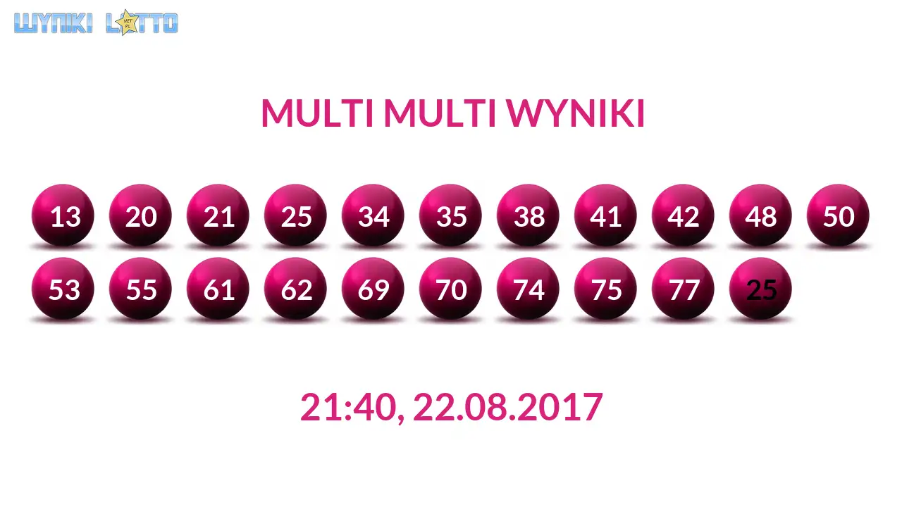 Kulki Multi Multi z wylosowanymi liczbami dnia 22.08.2017 o godz. 21:40