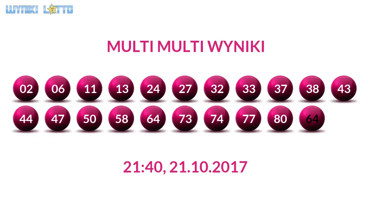 Kulki Multi Multi z wylosowanymi liczbami dnia 21.10.2017 o godz. 21:40