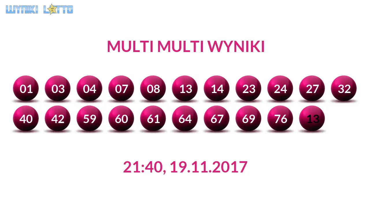 Kulki Multi Multi z wylosowanymi liczbami dnia 19.11.2017 o godz. 21:40
