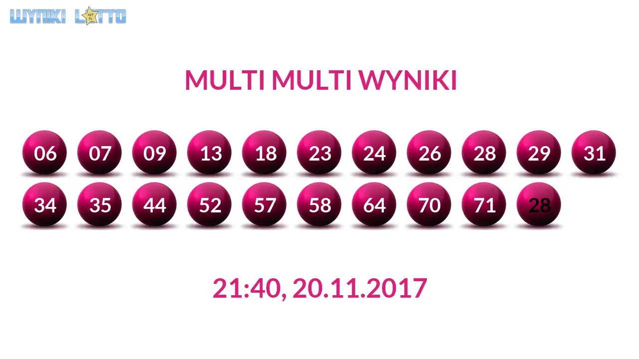 Kulki Multi Multi z wylosowanymi liczbami dnia 20.11.2017 o godz. 21:40