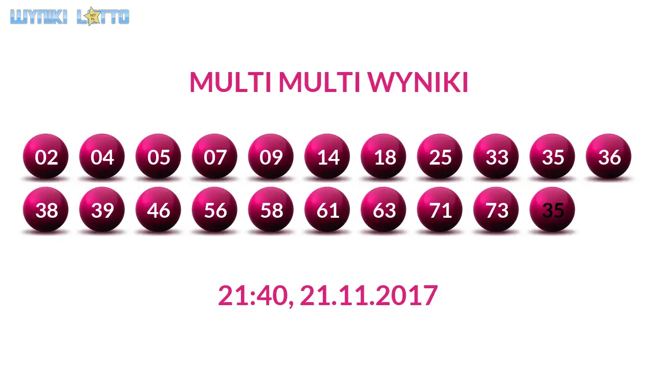 Kulki Multi Multi z wylosowanymi liczbami dnia 21.11.2017 o godz. 21:40