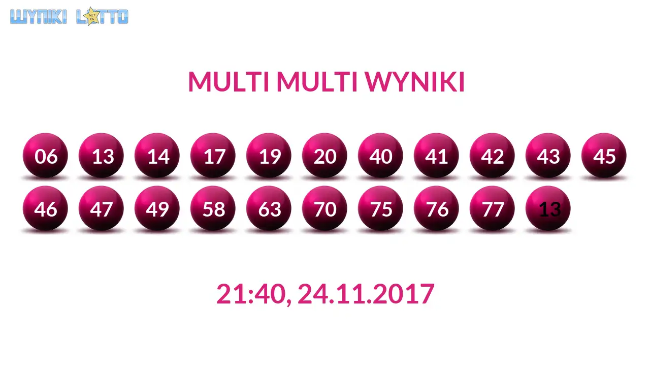 Kulki Multi Multi z wylosowanymi liczbami dnia 24.11.2017 o godz. 21:40
