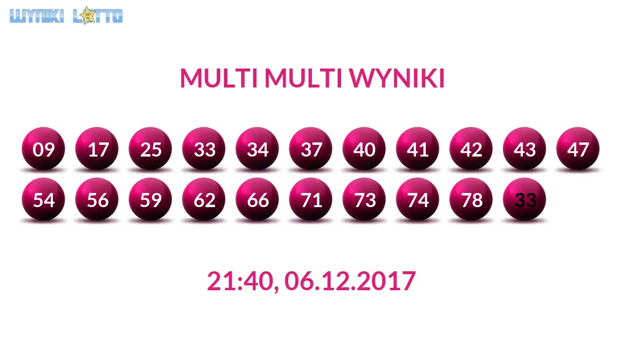 Kulki Multi Multi z wylosowanymi liczbami dnia 06.12.2017 o godz. 21:40