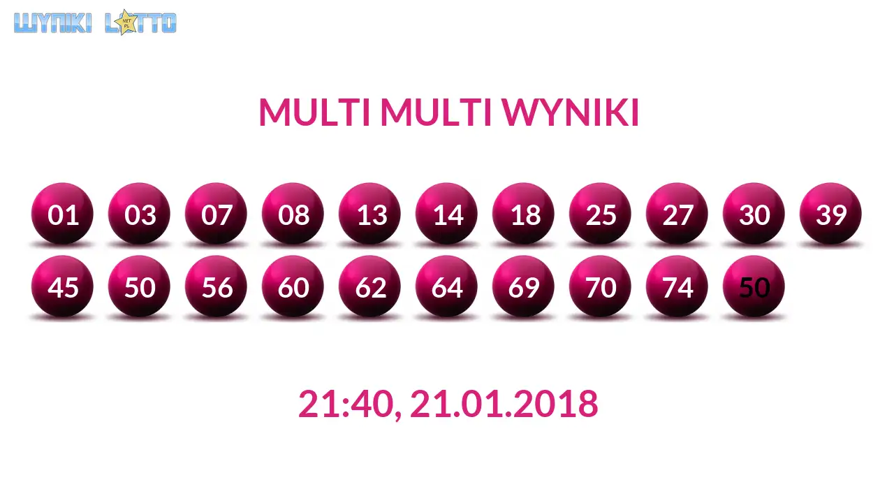Kulki Multi Multi z wylosowanymi liczbami dnia 21.01.2018 o godz. 21:40