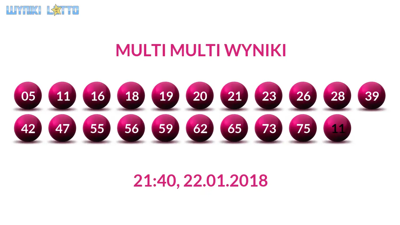 Kulki Multi Multi z wylosowanymi liczbami dnia 22.01.2018 o godz. 21:40