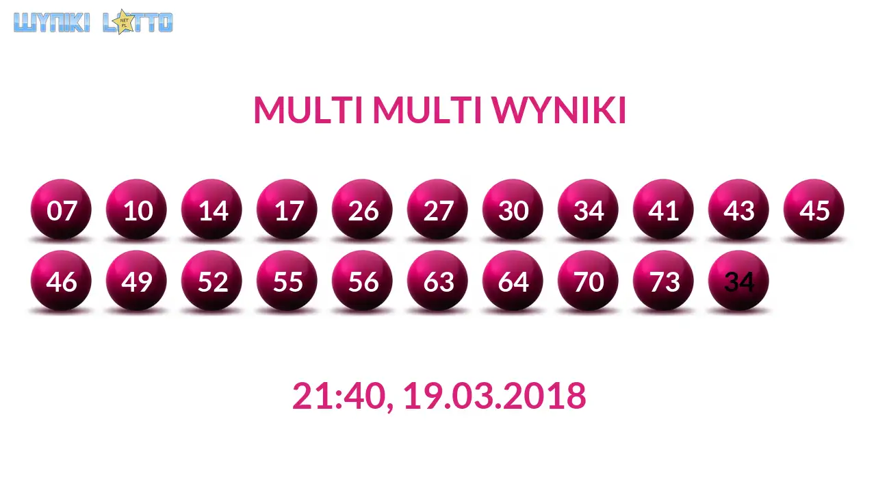 Kulki Multi Multi z wylosowanymi liczbami dnia 19.03.2018 o godz. 21:40