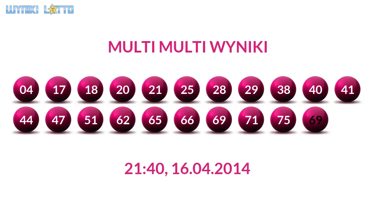 Kulki Multi Multi z wylosowanymi liczbami dnia 16.04.2014 o godz. 21:40
