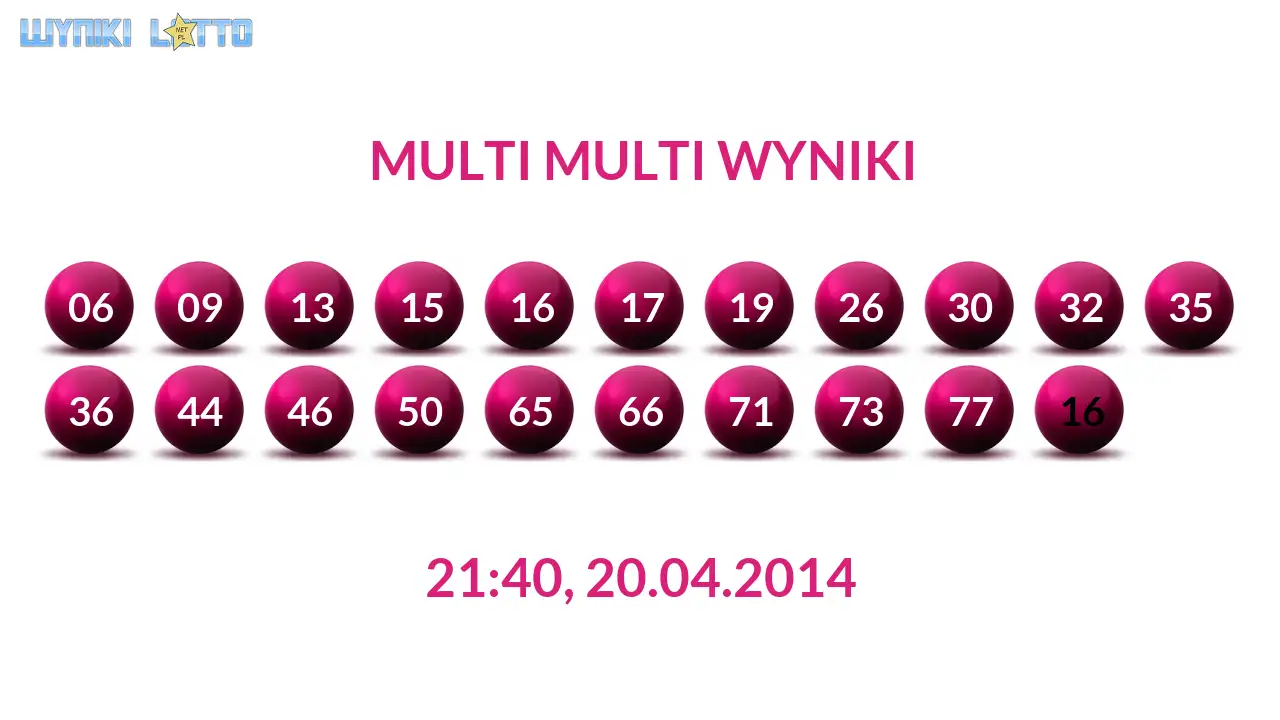 Kulki Multi Multi z wylosowanymi liczbami dnia 20.04.2014 o godz. 21:40