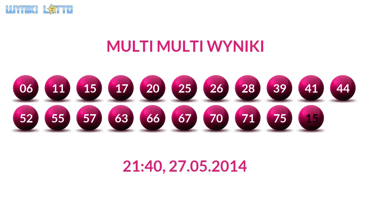 Kulki Multi Multi z wylosowanymi liczbami dnia 27.05.2014 o godz. 21:40