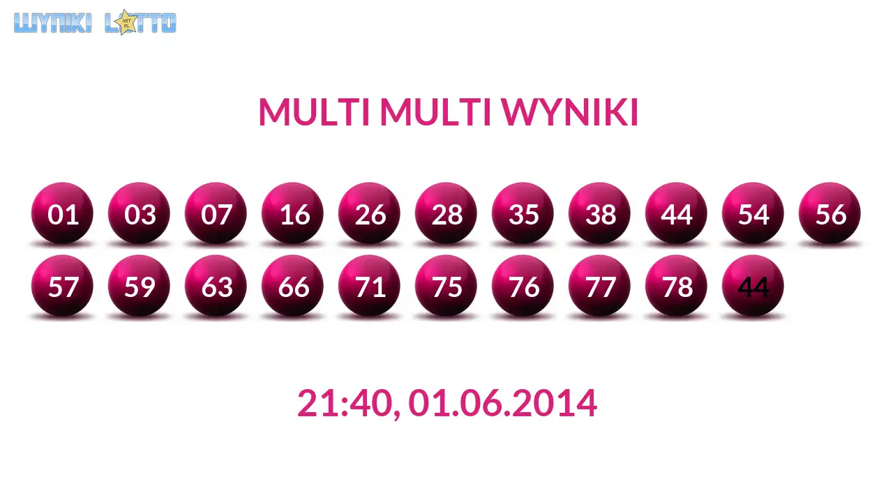 Kulki Multi Multi z wylosowanymi liczbami dnia 01.06.2014 o godz. 21:40