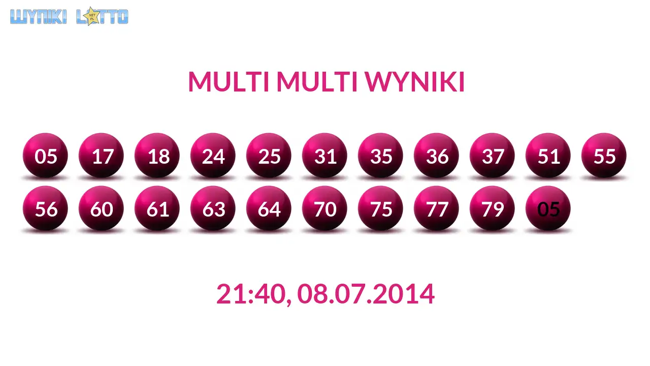 Kulki Multi Multi z wylosowanymi liczbami dnia 08.07.2014 o godz. 21:40