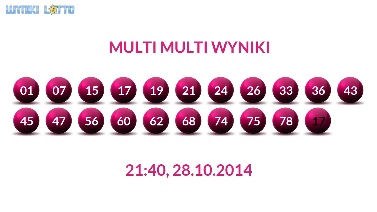 Kulki Multi Multi z wylosowanymi liczbami dnia 28.10.2014 o godz. 21:40