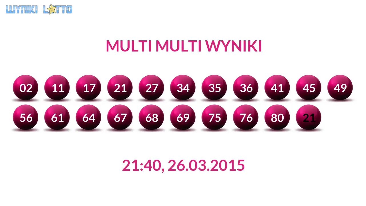 Kulki Multi Multi z wylosowanymi liczbami dnia 26.03.2015 o godz. 21:40