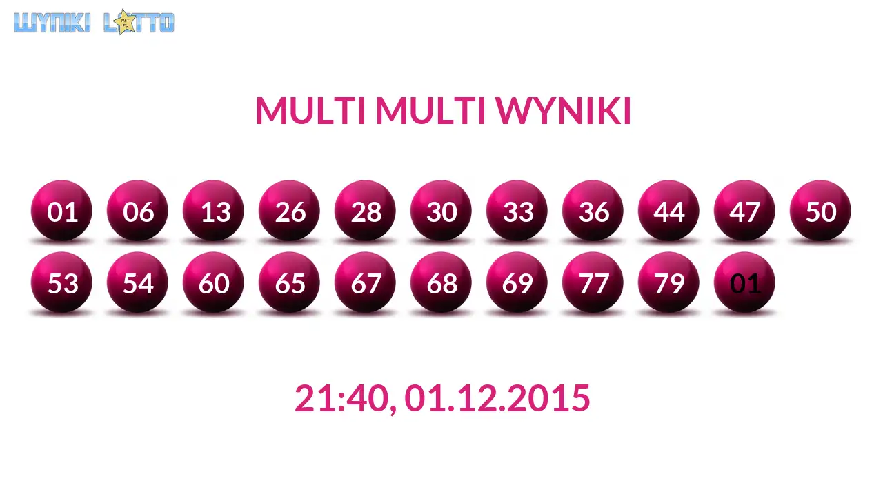 Kulki Multi Multi z wylosowanymi liczbami dnia 01.12.2015 o godz. 21:40
