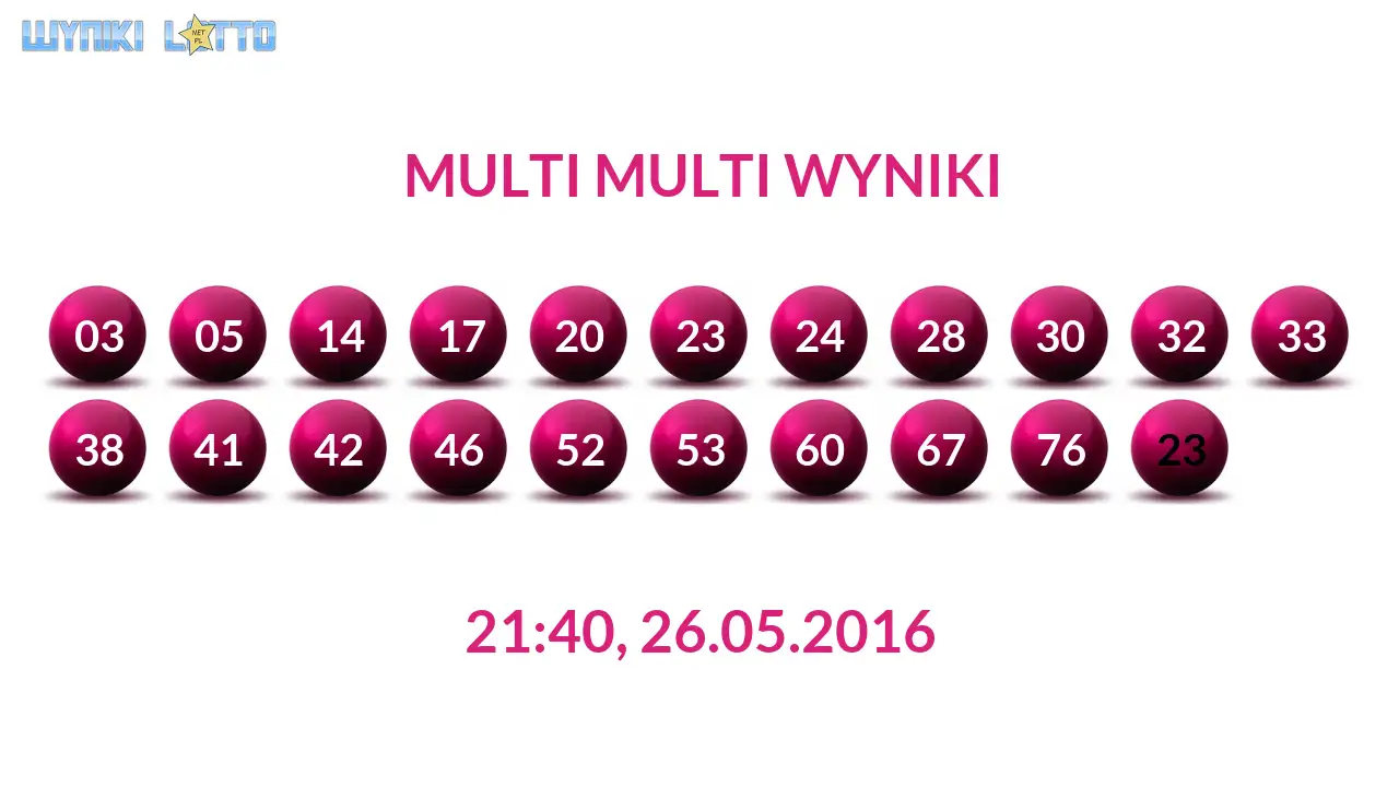 Kulki Multi Multi z wylosowanymi liczbami dnia 26.05.2016 o godz. 21:40