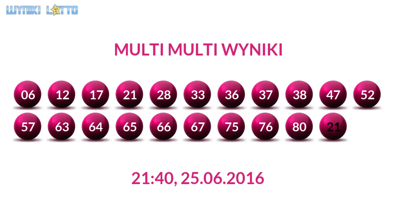 Kulki Multi Multi z wylosowanymi liczbami dnia 25.06.2016 o godz. 21:40