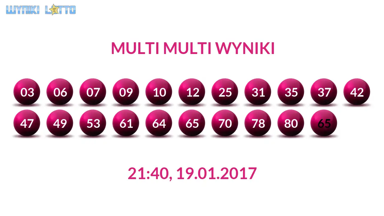 Kulki Multi Multi z wylosowanymi liczbami dnia 19.01.2017 o godz. 21:40