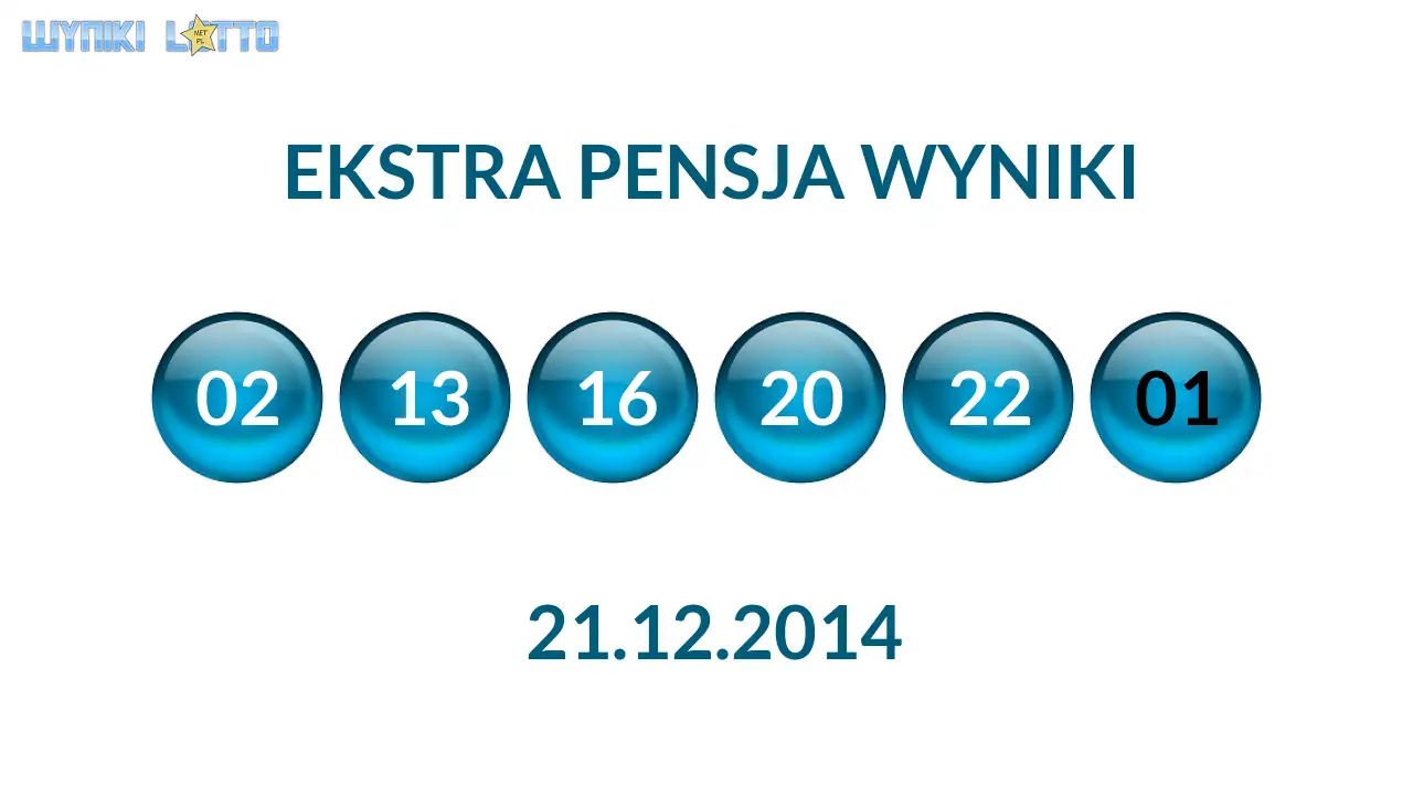 Kulki Ekstra Pensji z wylosowanymi liczbami dnia 21.12.2014