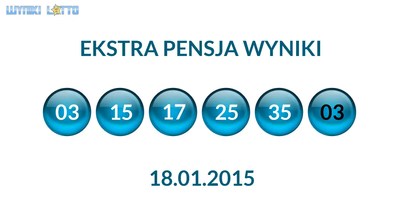 Kulki Ekstra Pensji z wylosowanymi liczbami dnia 18.01.2015