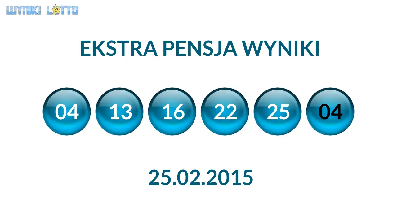 Kulki Ekstra Pensji z wylosowanymi liczbami dnia 25.02.2015