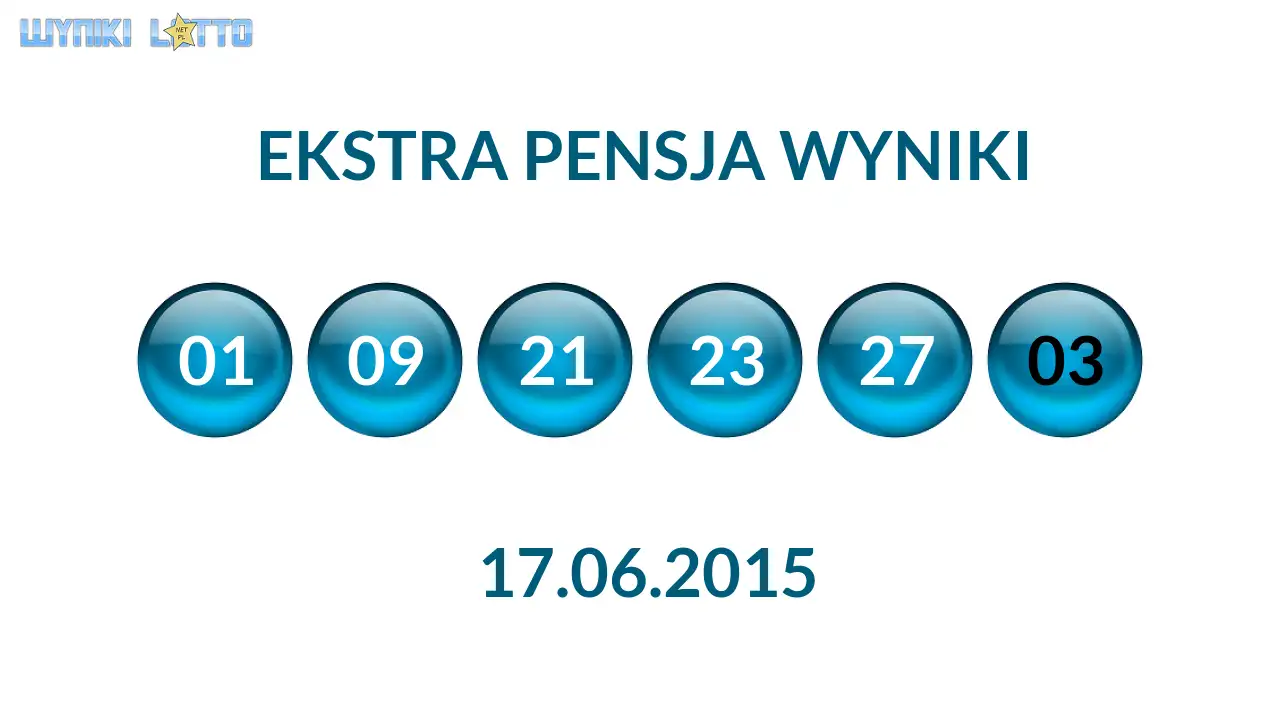 Kulki Ekstra Pensji z wylosowanymi liczbami dnia 17.06.2015