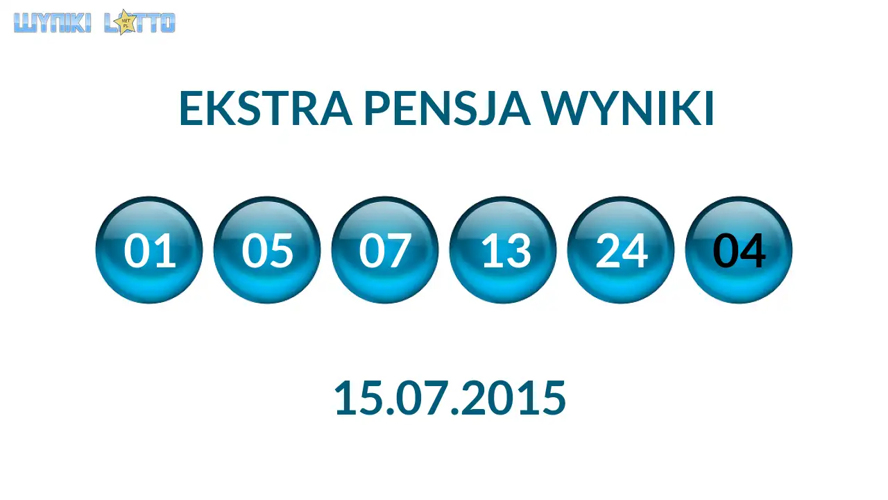 Kulki Ekstra Pensji z wylosowanymi liczbami dnia 15.07.2015