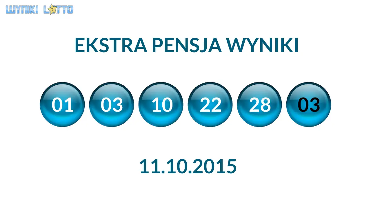 Kulki Ekstra Pensji z wylosowanymi liczbami dnia 11.10.2015