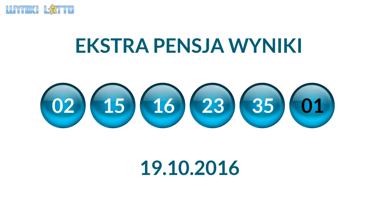 Kulki Ekstra Pensji z wylosowanymi liczbami dnia 19.10.2016