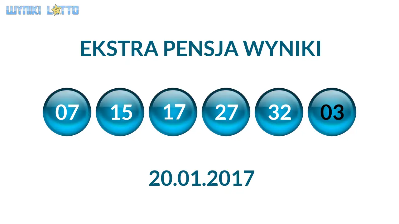 Kulki Ekstra Pensji z wylosowanymi liczbami dnia 20.01.2017