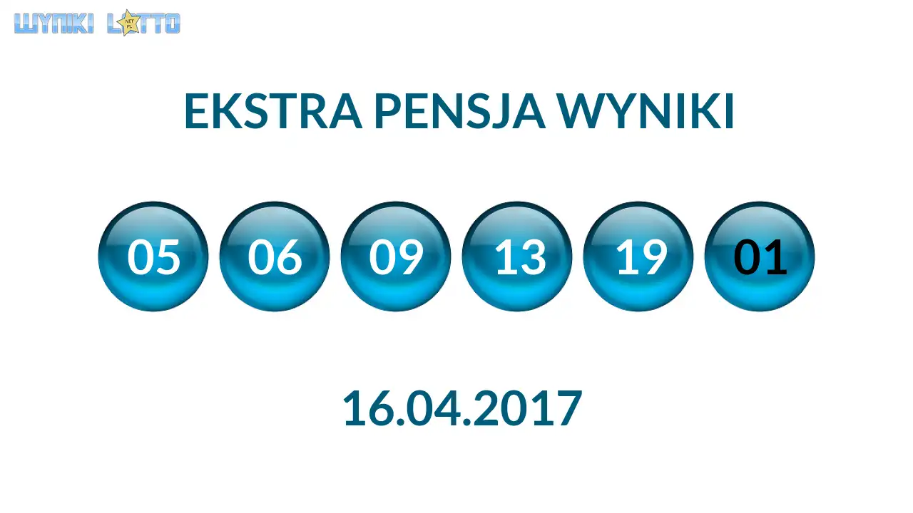 Kulki Ekstra Pensji z wylosowanymi liczbami dnia 16.04.2017