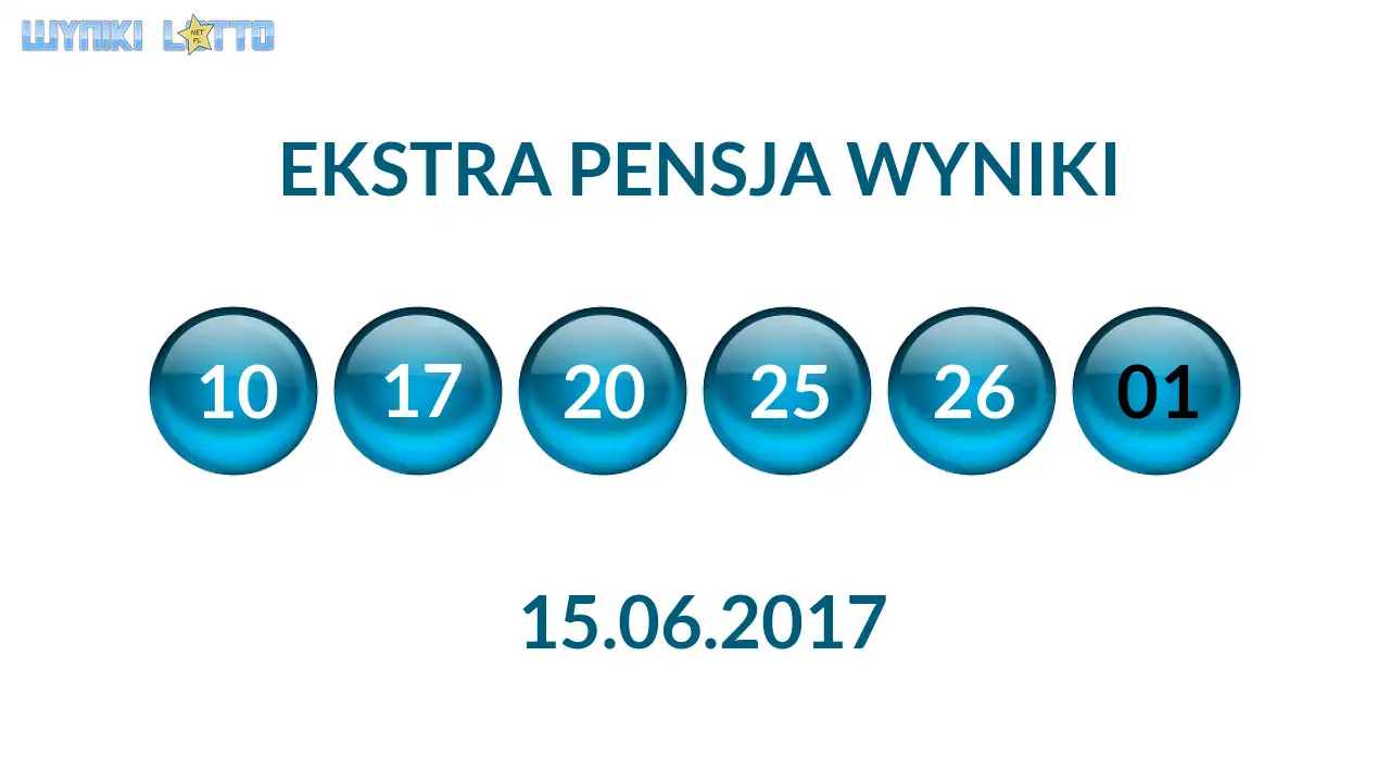 Kulki Ekstra Pensji z wylosowanymi liczbami dnia 15.06.2017