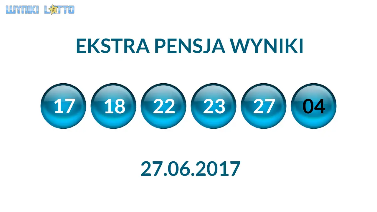 Kulki Ekstra Pensji z wylosowanymi liczbami dnia 27.06.2017