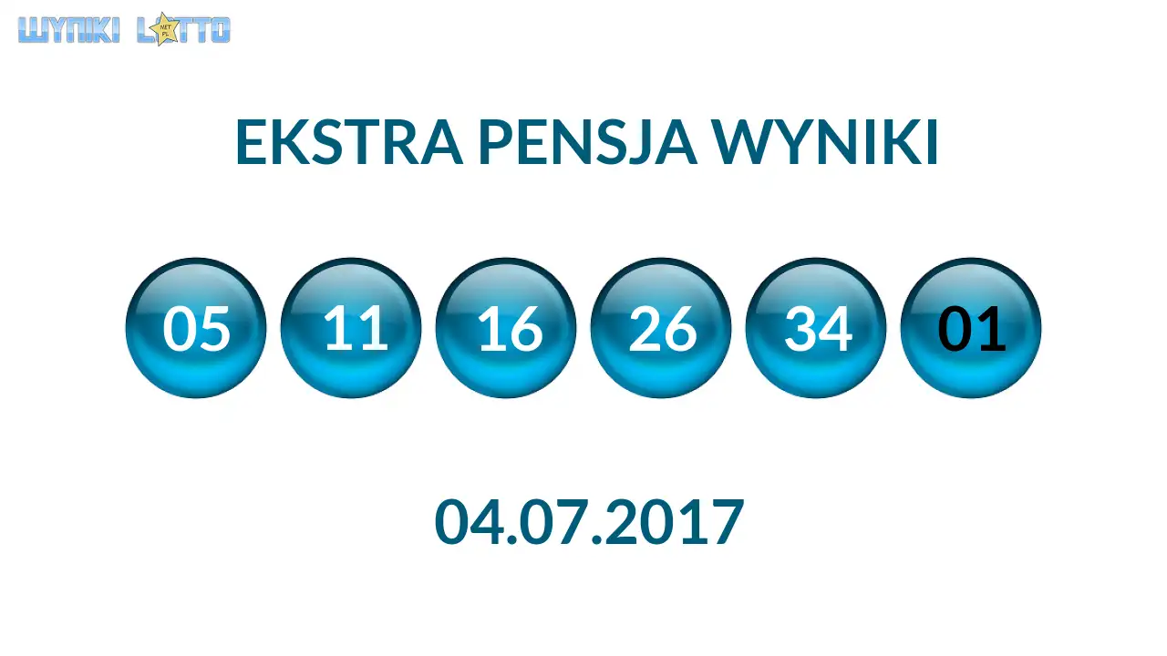Kulki Ekstra Pensji z wylosowanymi liczbami dnia 04.07.2017