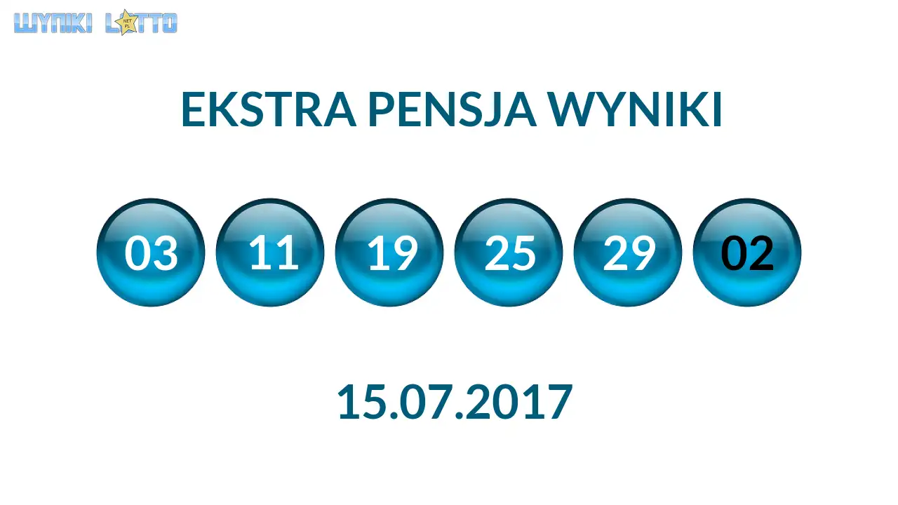Kulki Ekstra Pensji z wylosowanymi liczbami dnia 15.07.2017