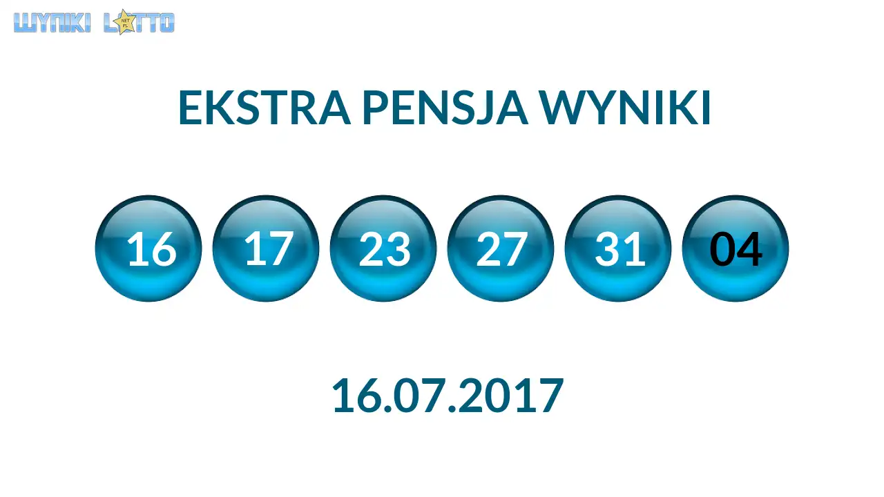 Kulki Ekstra Pensji z wylosowanymi liczbami dnia 16.07.2017