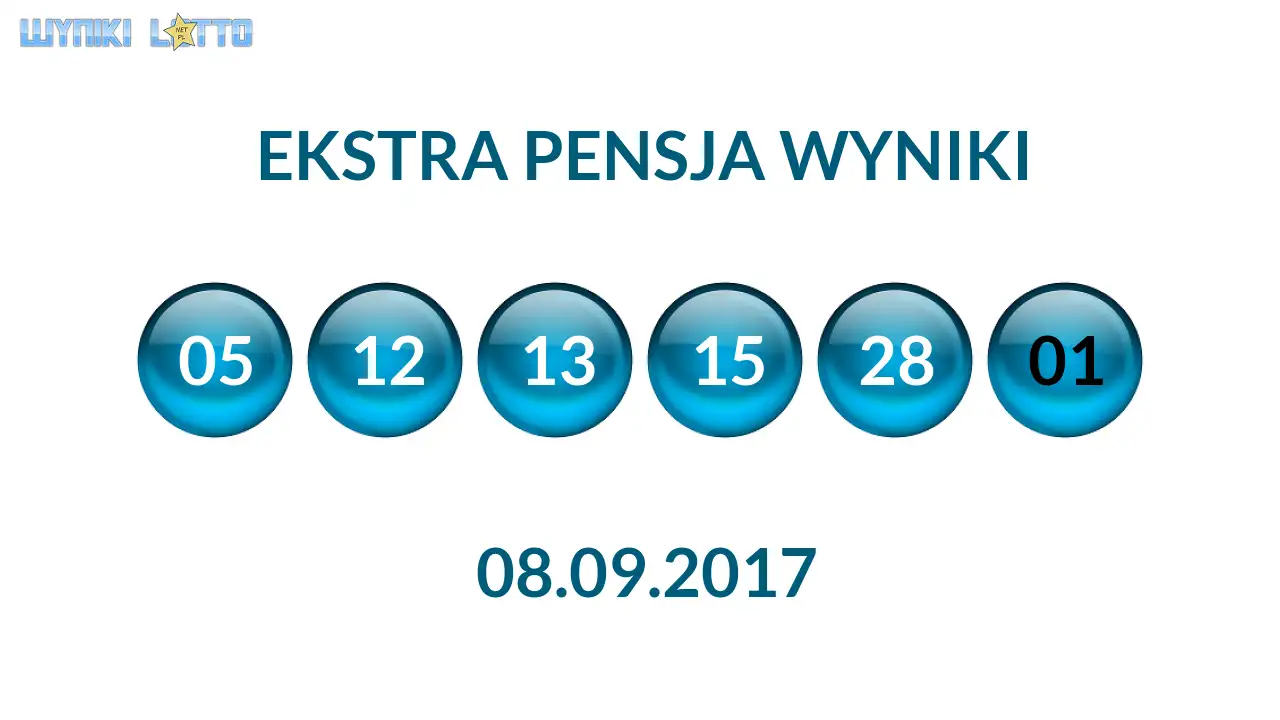 Kulki Ekstra Pensji z wylosowanymi liczbami dnia 08.09.2017