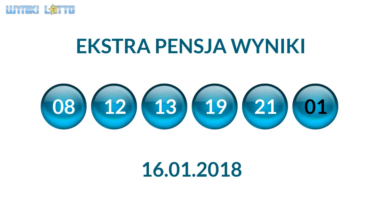 Kulki Ekstra Pensji z wylosowanymi liczbami dnia 16.01.2018