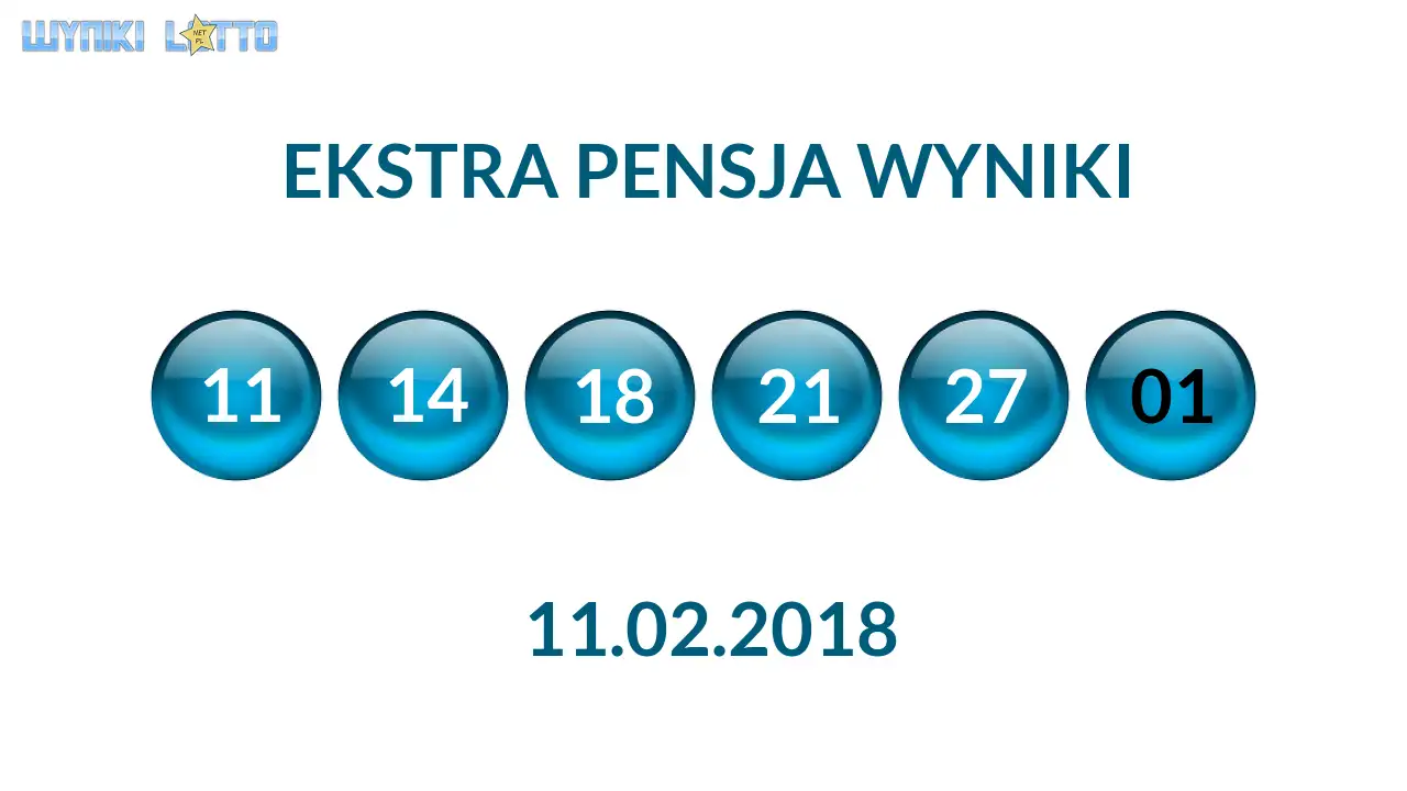 Kulki Ekstra Pensji z wylosowanymi liczbami dnia 11.02.2018
